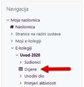 Pregled ocjena